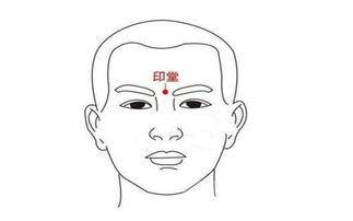 印堂凹陷的明星,揭秘神秘面相背后的故事