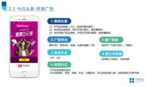 头条广告用哪种模式,如何通过精准模式打造爆款副标题！