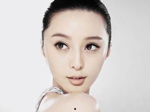 明星凸额头,揭秘凸额头明星的独特魅力