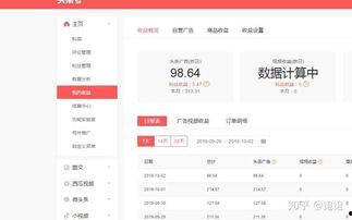 做头条自媒体的条件,必备条件与成功秘诀解析