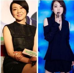 明星成功事例,揭秘明星成功背后的励志故事