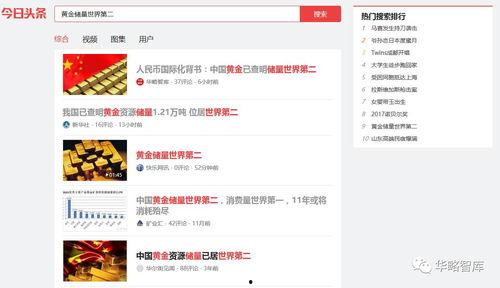 今日头条写文章没有原创,揭秘如何高效利用平台打造原创内容